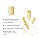 Набор 3в1 Zalo — UNICORN Set Yellow, виброяйцо, пульсатор, вакуумный стимулятор photo 3