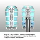 Мастурбатор Tenga Air Cushion Cup photo 3