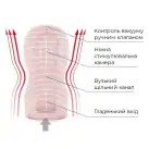 Мастурбатор Tenga Deep Throat (Original Vacuum) Cup (глубокая глотка) STRONG с вакуумной стимуляцией photo 5